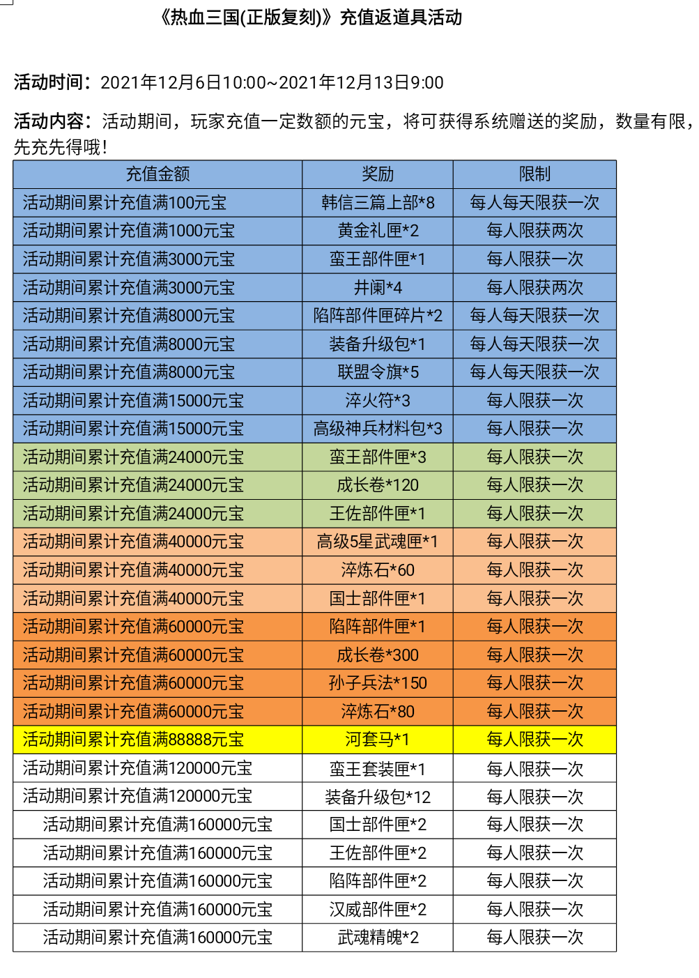 Screenshot_2021_1205_150353.png