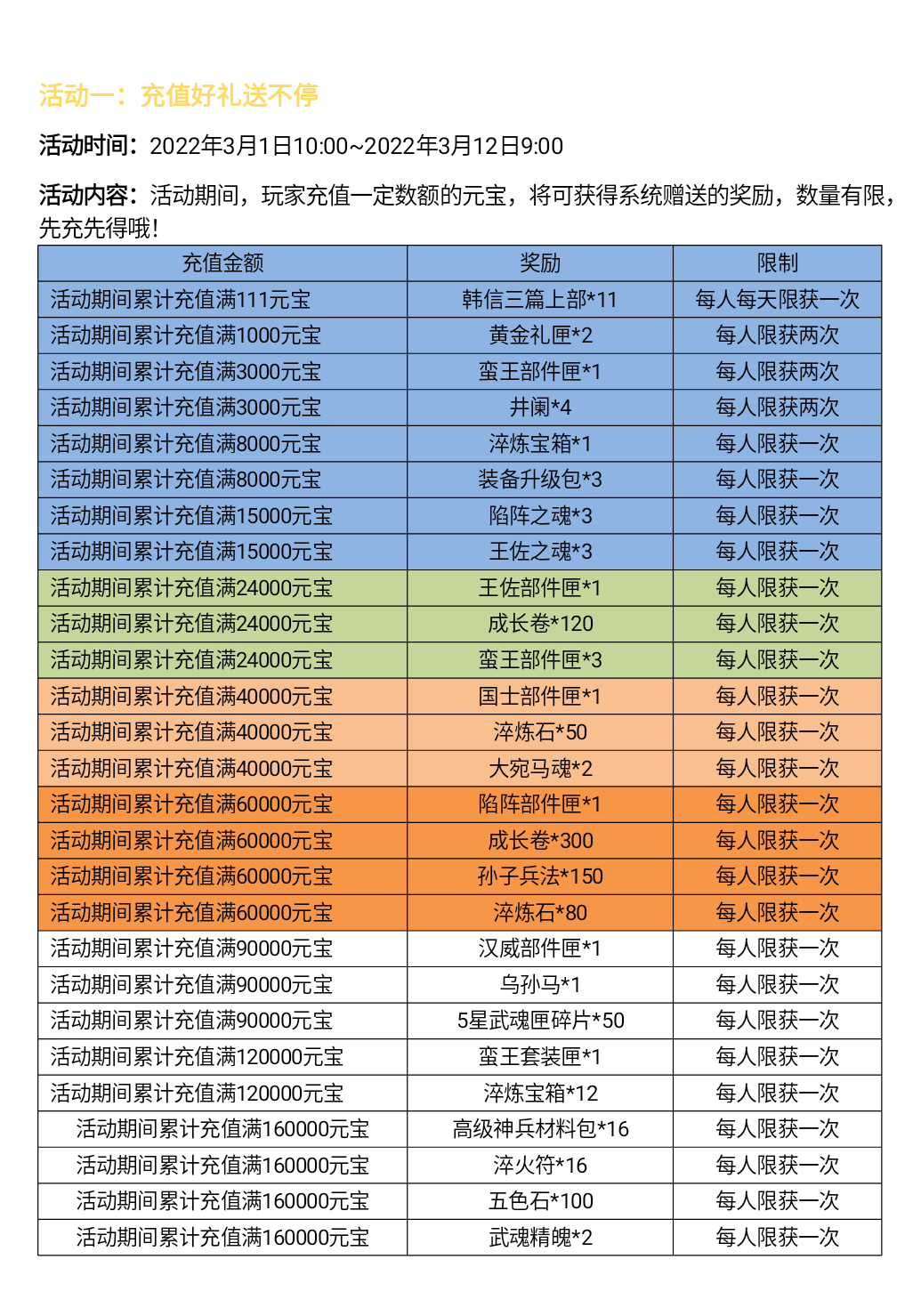 Screenshot_2022_0228_162146.png