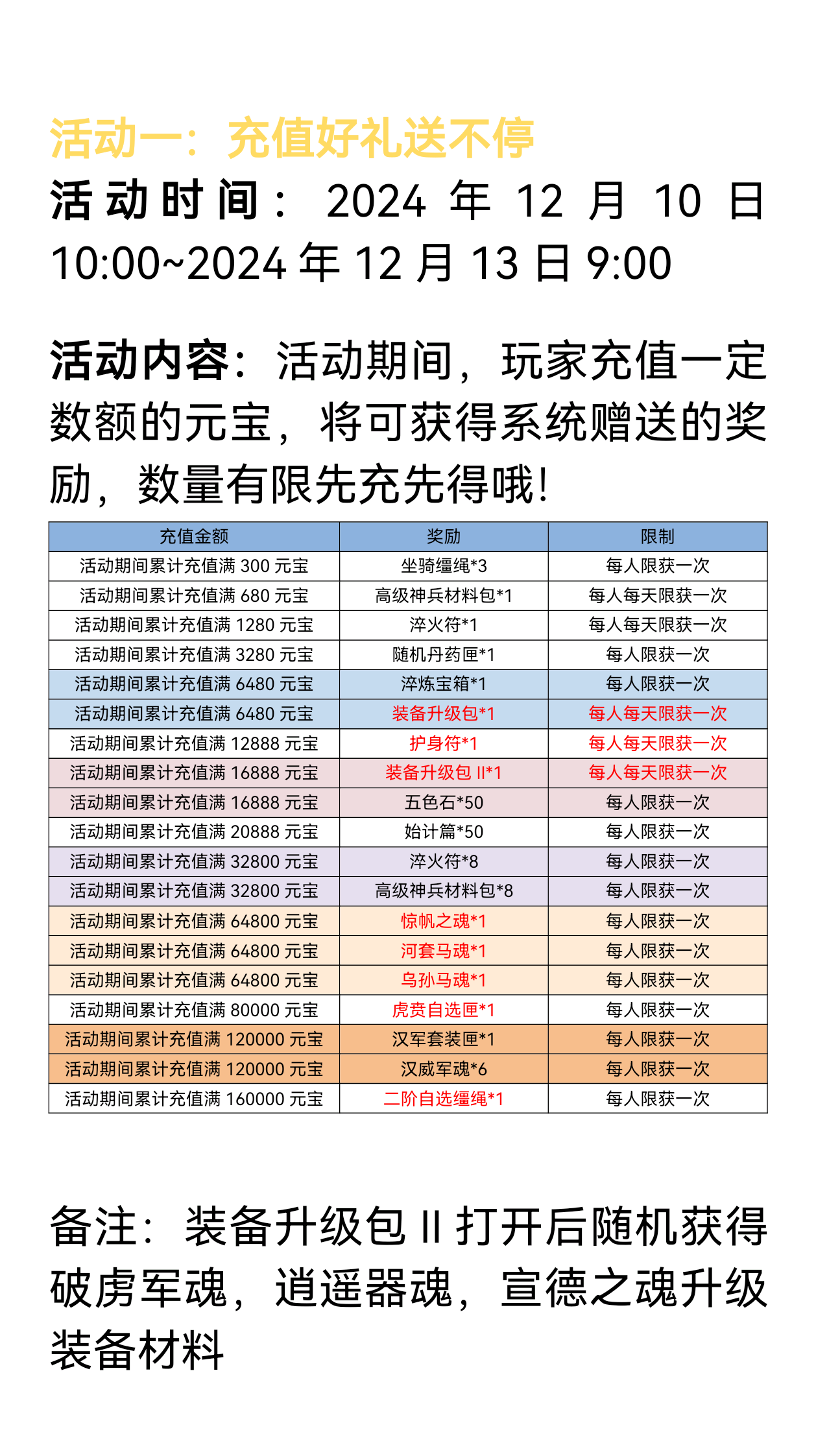 Screenshot_20241209_105019_cn.wps.moffice_eng.png