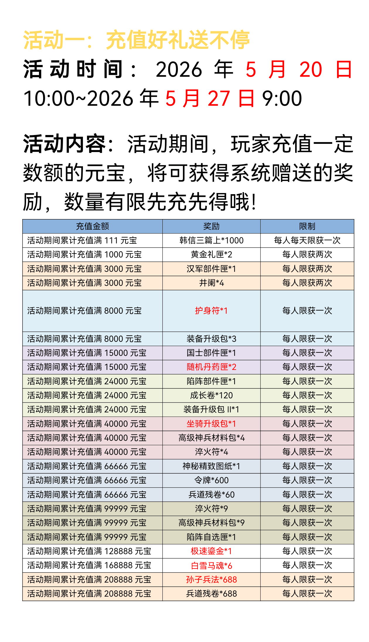 Screenshot_20260519_183529_cn.wps.moffice_eng.png